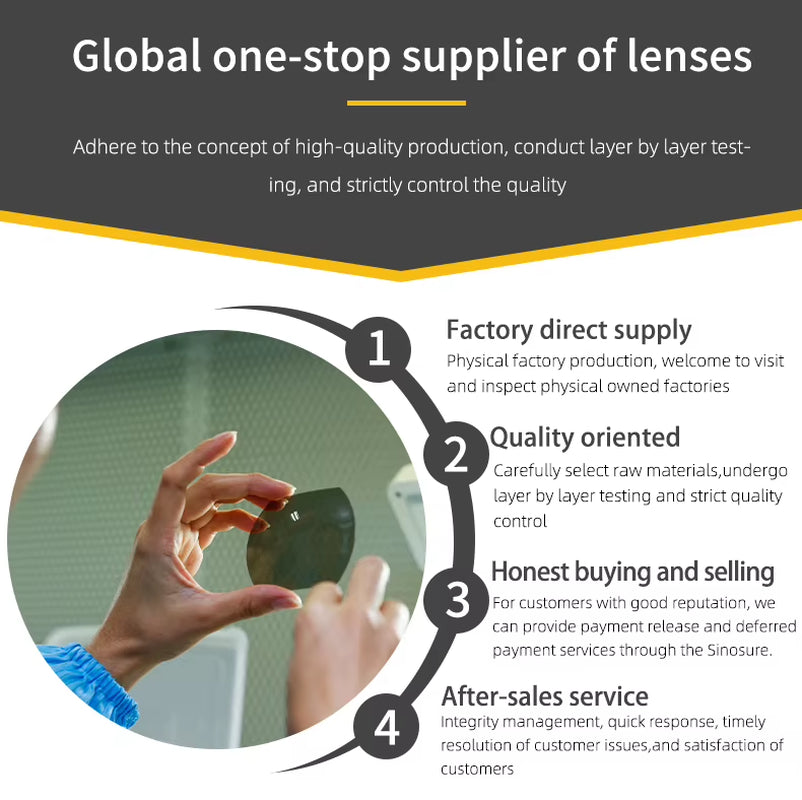 Fuyuanda ANSI Z87.1 Certified Safety Goggles with Removable Side Shields Anti-Fog Protection Glasses with PC Lens Eye Protection