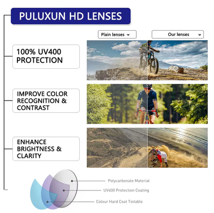 Fuyuanda ANSI Z87.1 Certified Safety Goggles with Removable Side Shields Anti-Fog Protection Glasses with PC Lens Eye Protection