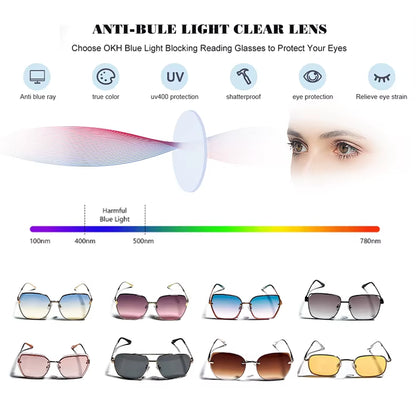 Fuyuanda ANSI Z87.1 Certified Safety Goggles with Removable Side Shields Anti-Fog Protection Glasses with PC Lens Eye Protection
